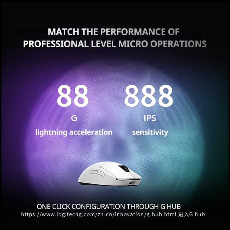 ロジクール PROXSUPERLIGHT 2SE/PRO X - Esports Gaming Business のレビューと価格