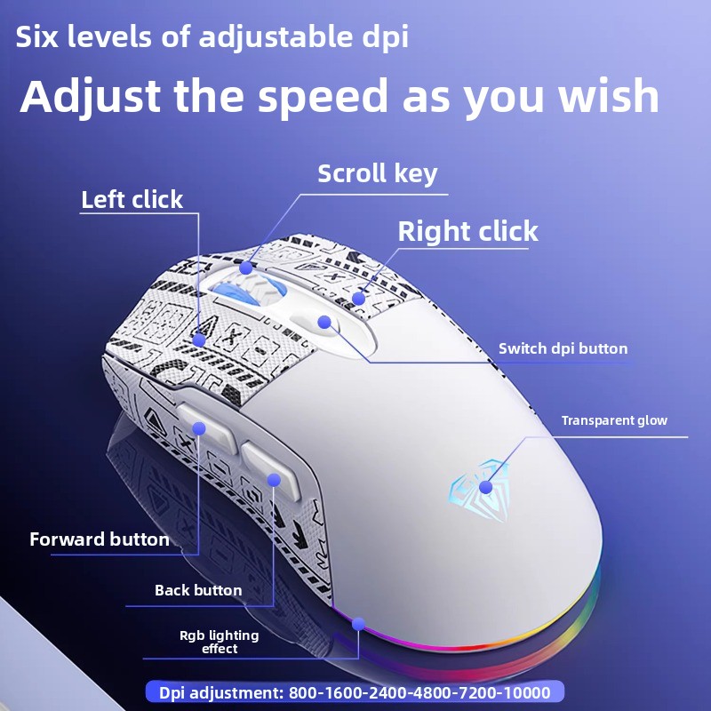 AULA SC525 ワイヤレス Bluetooth マウス - Esports Gaming Business のレビューと価格